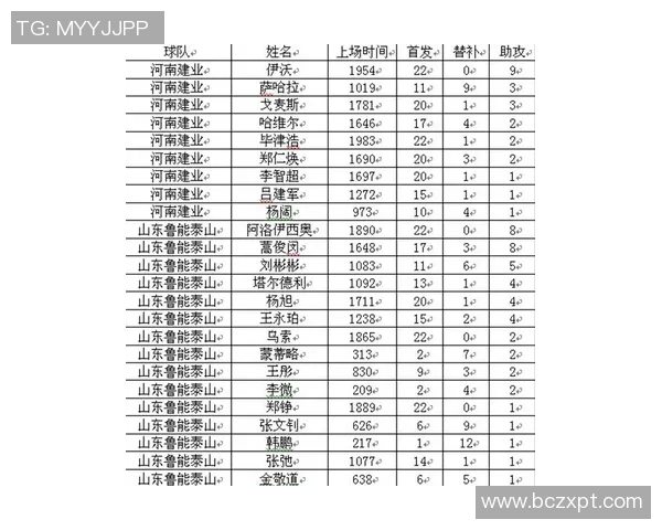 北京足球队实力解析：从历史成就到未来发展全景探讨