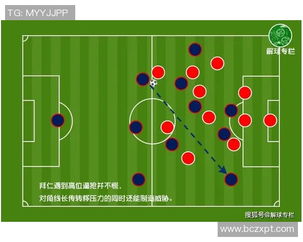 成都足球队与北京足球队赛后复盘分析双方配合与战术执行的关键因素