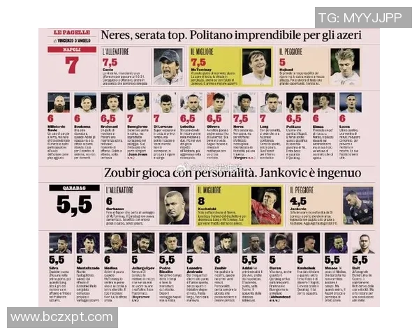 沙特足球明星在国际舞台上的国家排名与影响力分析