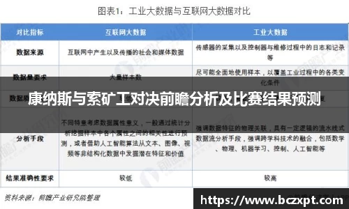 龙8头号唯一