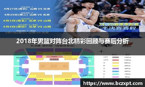 2018年男篮对阵台北精彩回顾与赛后分析